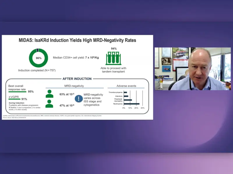 MIDAS: MRD-driven strategy after Isa-KRd induction in newly diagnosed ASCT-eligible MM